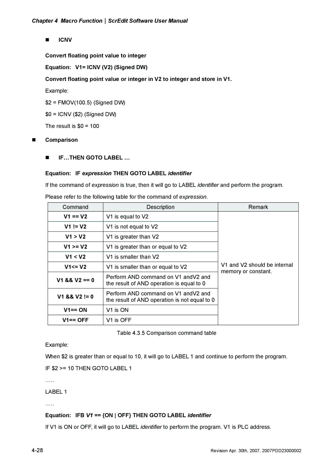 Delta Electronics DOP-AE Series, DOP-AS Series, DOP-A Series manual „ Icnv, „ IF…THEN Goto Label … 