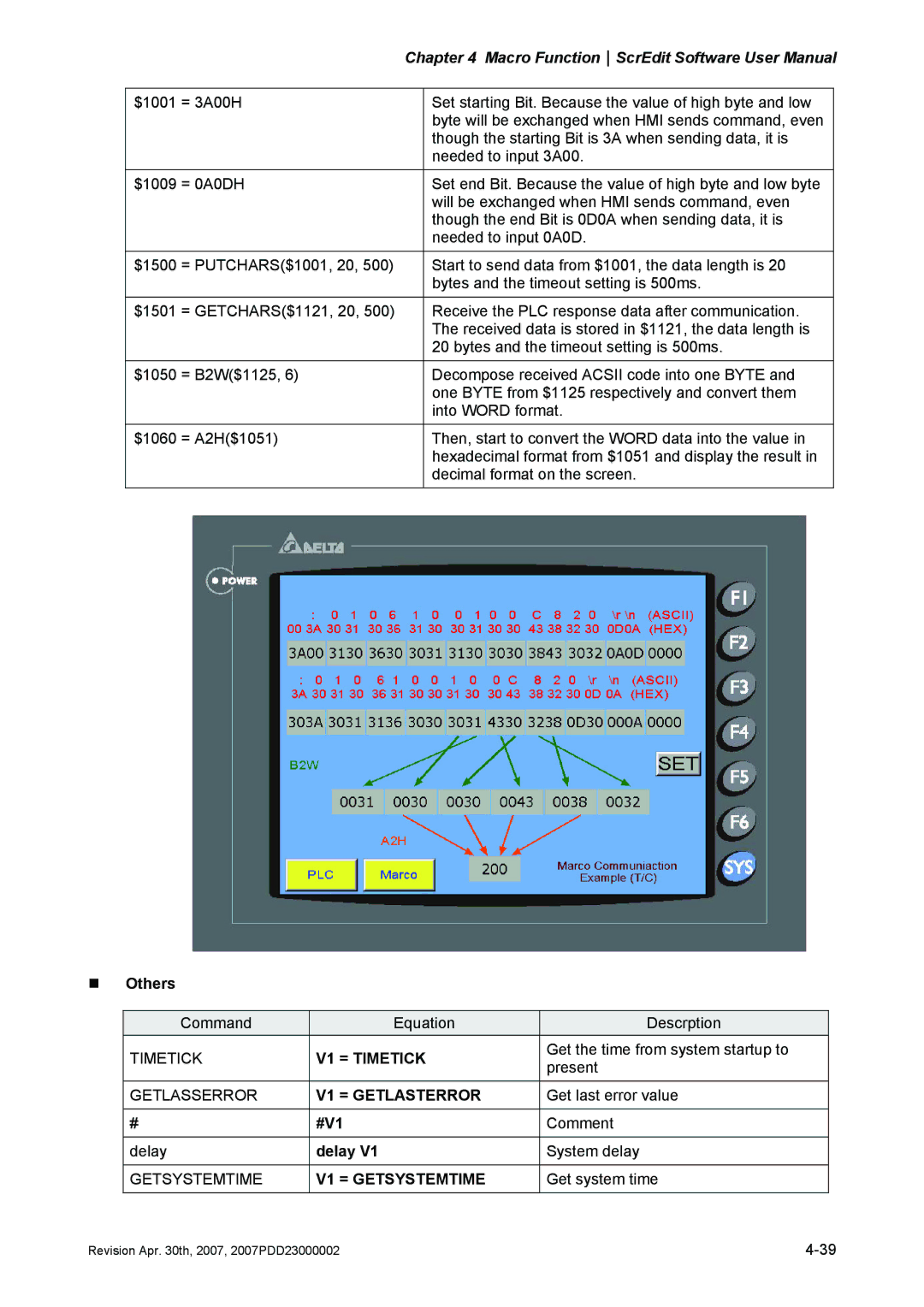 Delta Electronics DOP-A Series, DOP-AE Series, DOP-AS Series manual = Timetick, = Getlasterror, = Getsystemtime 