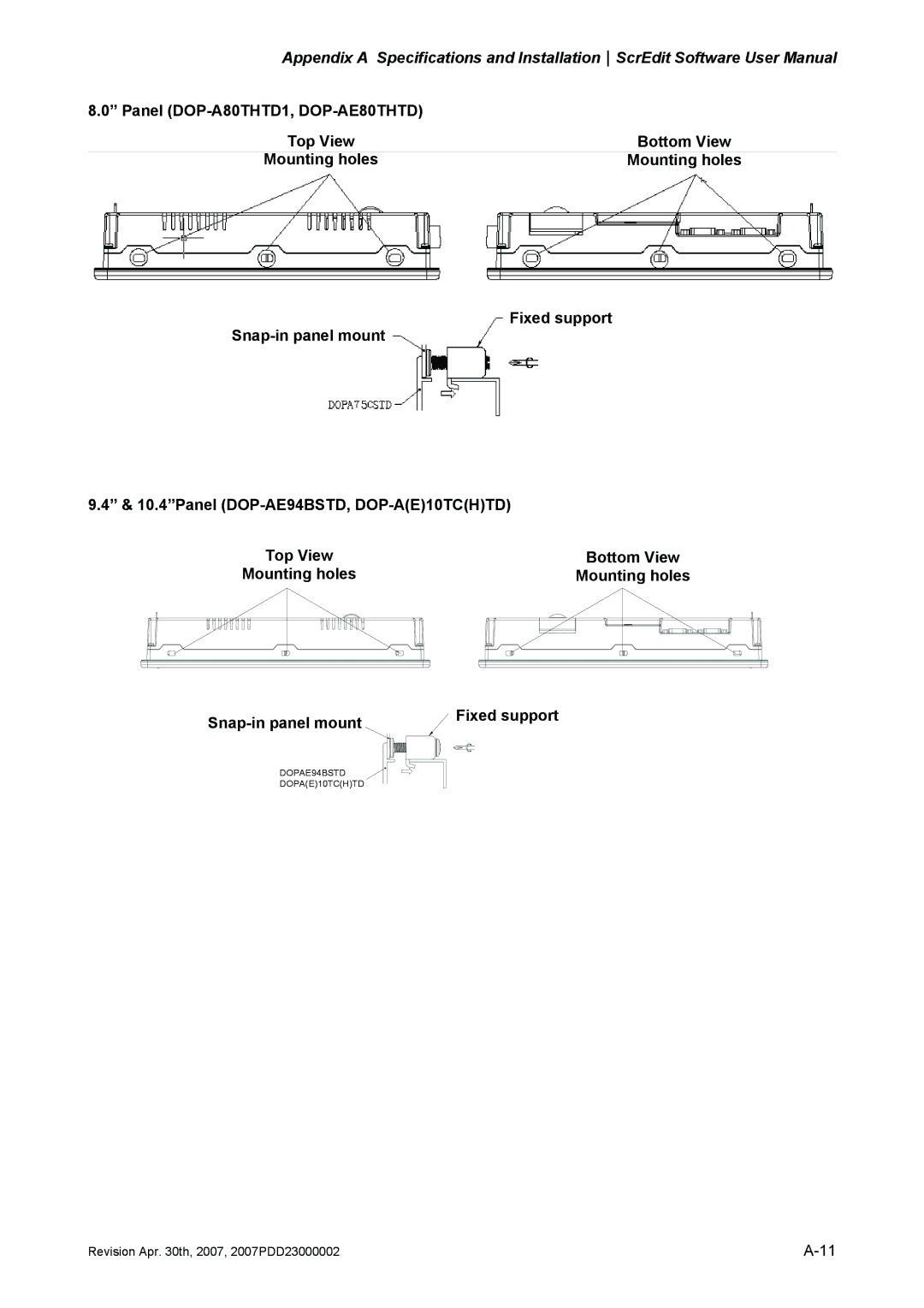 Delta Electronics DOP-AS Series, DOP-AE Series, DOP-A Series manual Panel DOP-A80THTD1, DOP-AE80THTD 