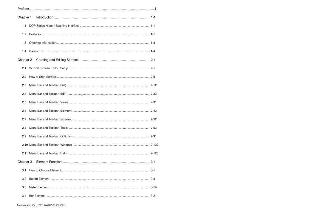 Delta Electronics DOP-AS Series, DOP-AE Series, DOP-A Series manual Table of Contents 