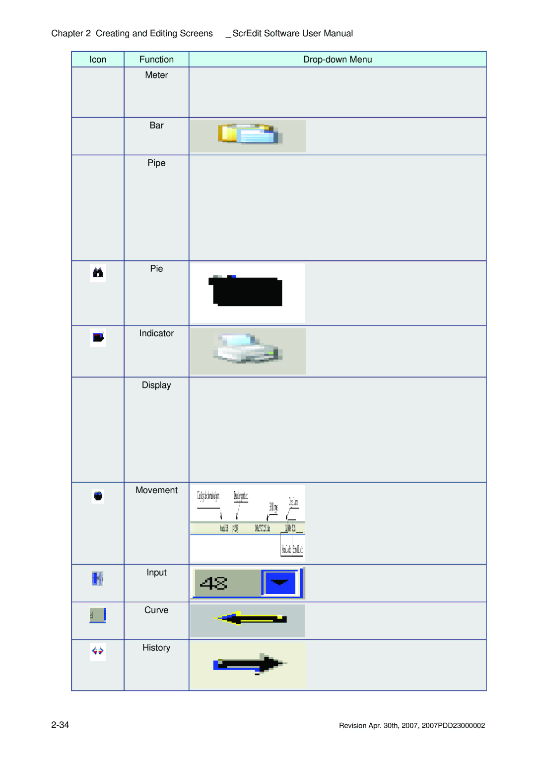 Delta Electronics DOP-AE Series, DOP-AS Series, DOP-A Series manual Revision Apr th, 2007, 2007PDD23000002 