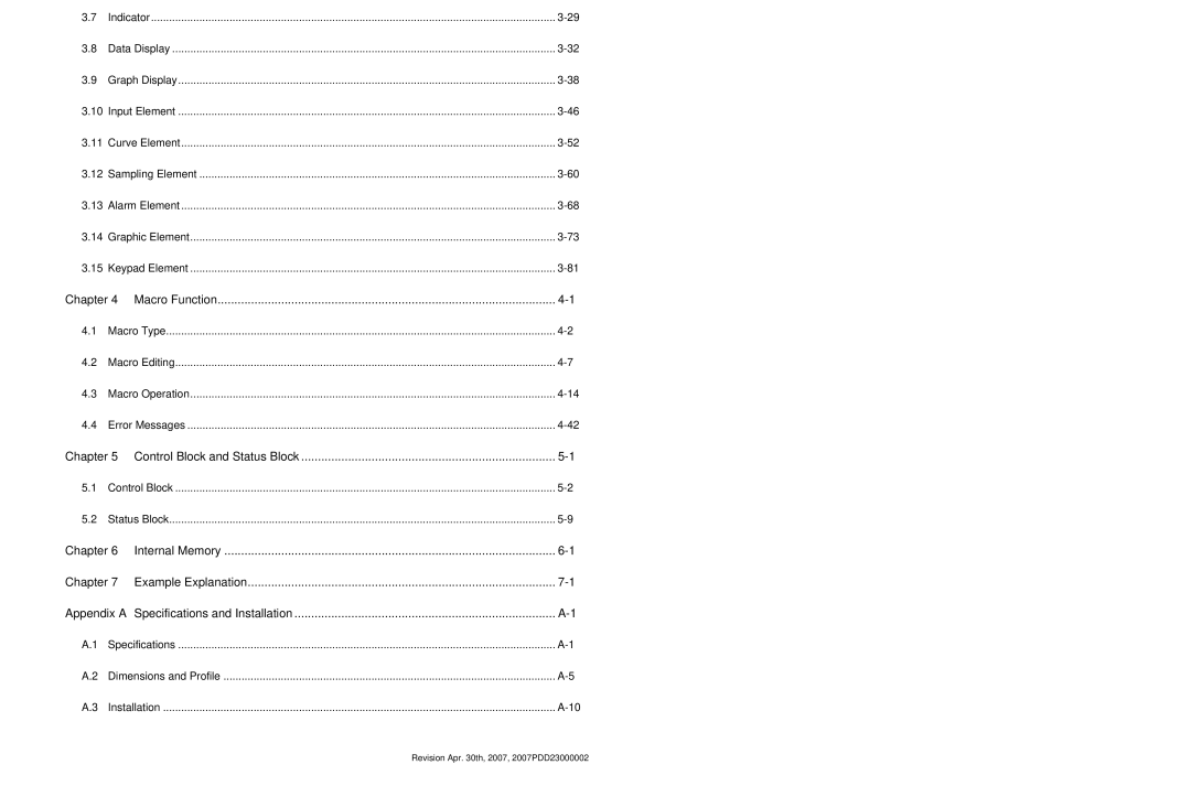 Delta Electronics DOP-A Series, DOP-AE Series, DOP-AS Series manual Chapter Macro Function 