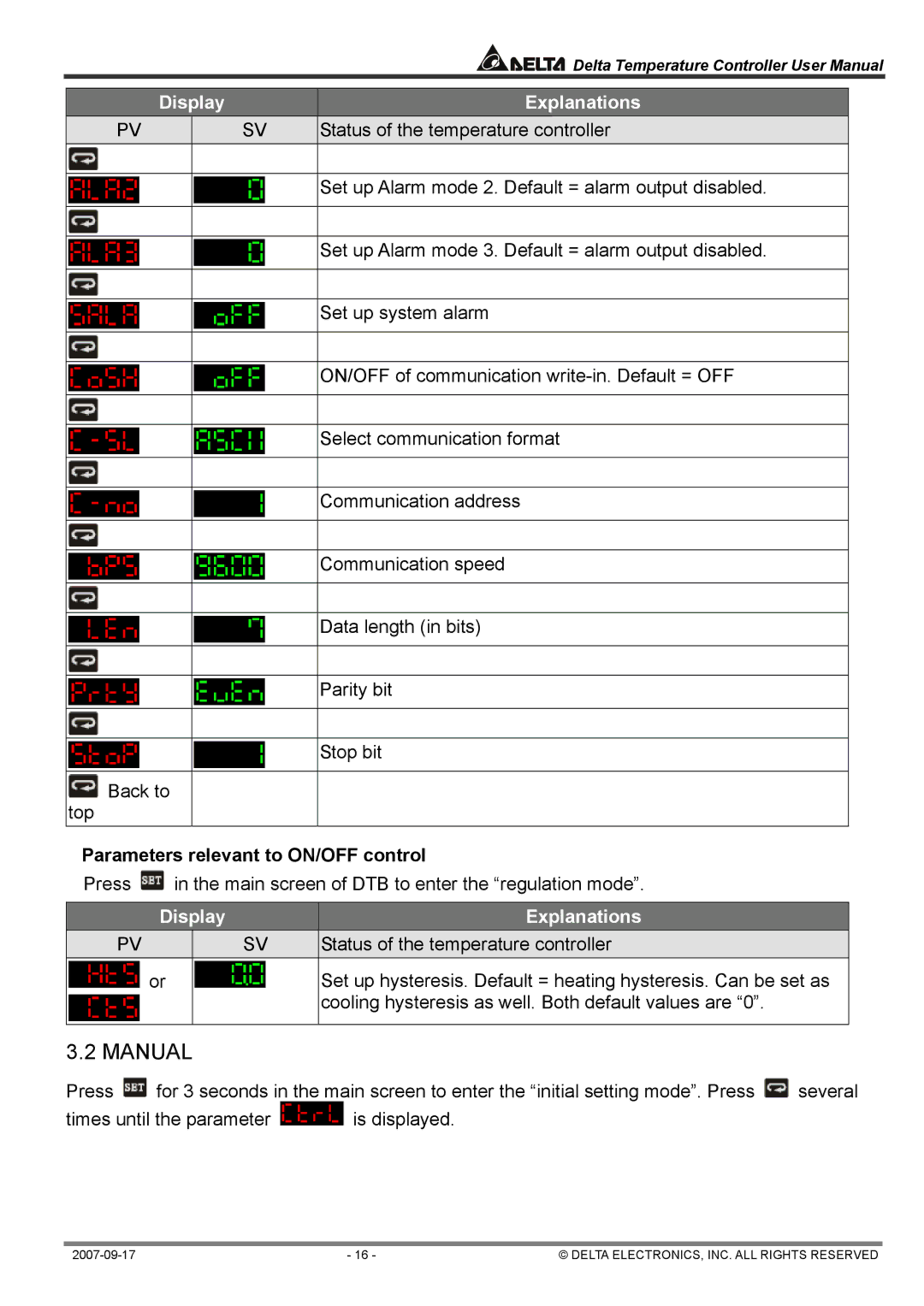 Delta Electronics DTC1000R, DTA4896R1 user manual Press in the main screen of DTB to enter the regulation mode 