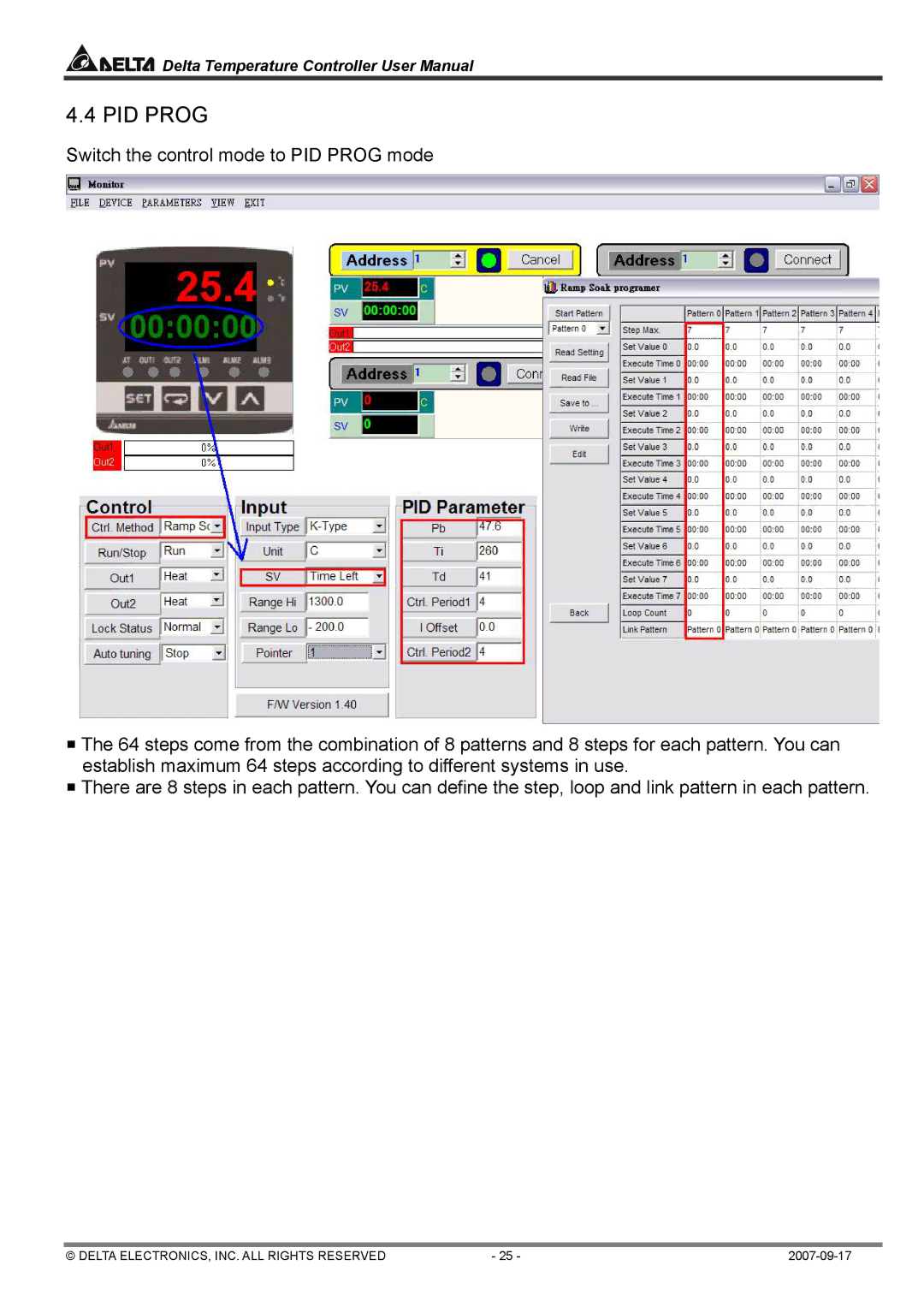 Delta Electronics DTA4896R1, DTC1000R user manual PID Prog 