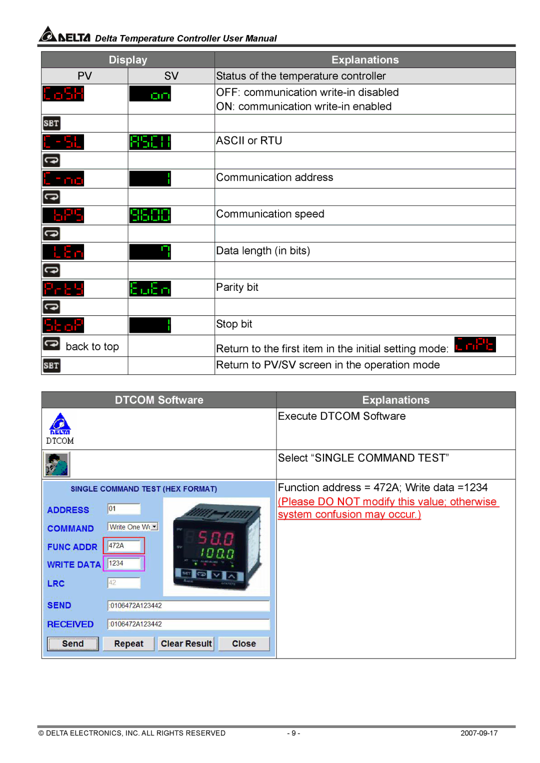 Delta Electronics DTA4896R1, DTC1000R user manual Dtcom Software Explanations Execute Dtcom Software 