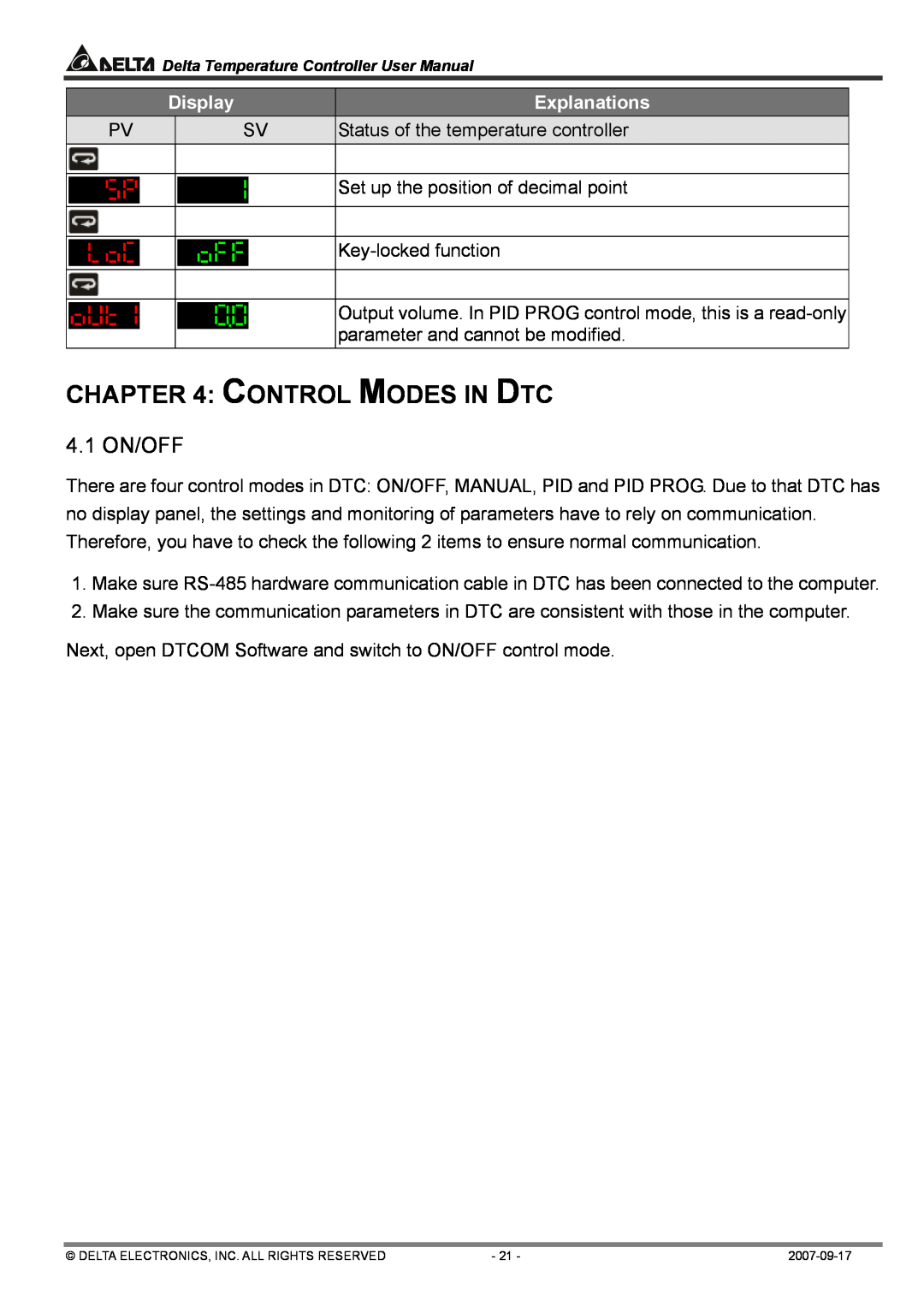 Delta Electronics DTA4896R1, DTC1000R user manual Control Modes In Dtc, 4.1 ON/OFF, Display, Explanations 