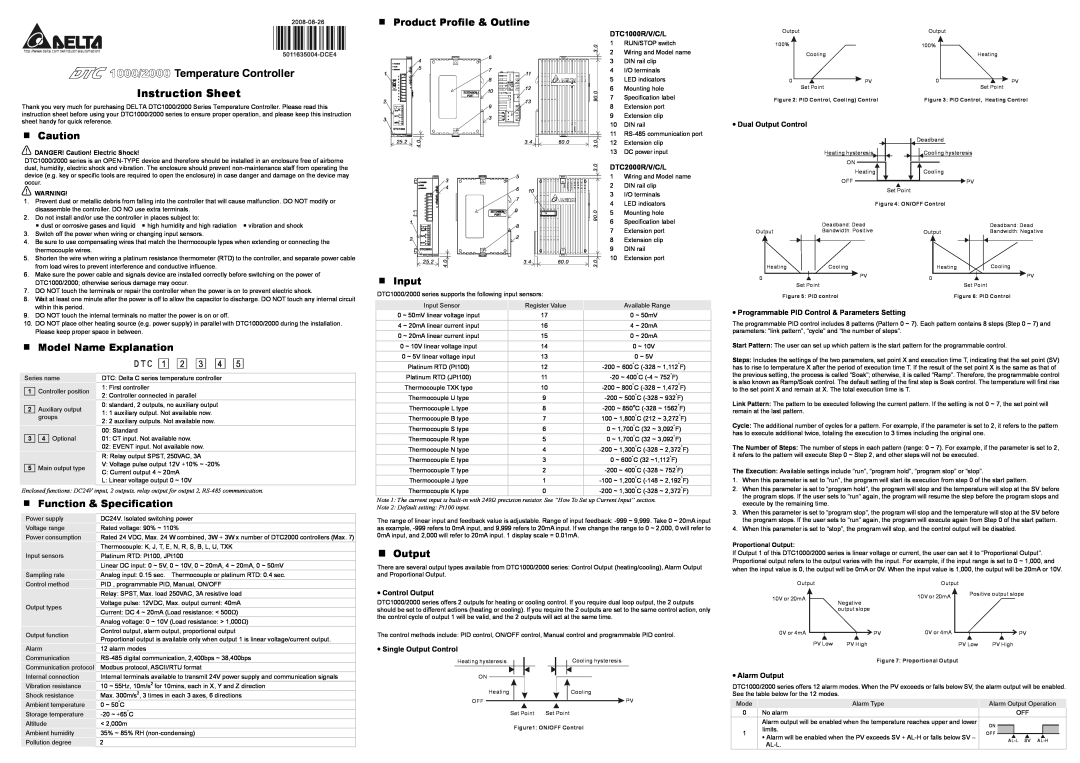 Delta Electronics DTC1000 Series instruction sheet Product Profile & Outline, Model Name Explanation, Input, Output, Dt C 