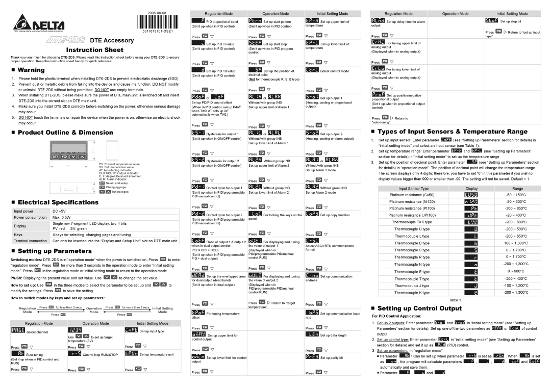 Delta Electronics DTE-2DS specifications DTE Accessory Instruction Sheet, Setting up Parameters, Setting up Control Output 