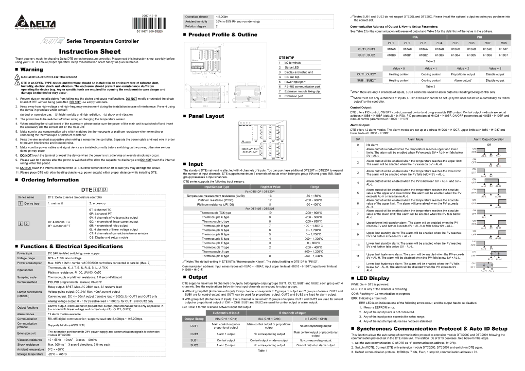 Delta Electronics DTE instruction sheet Series Temperature Controller, Ordering Information, Product Profile & Outline 