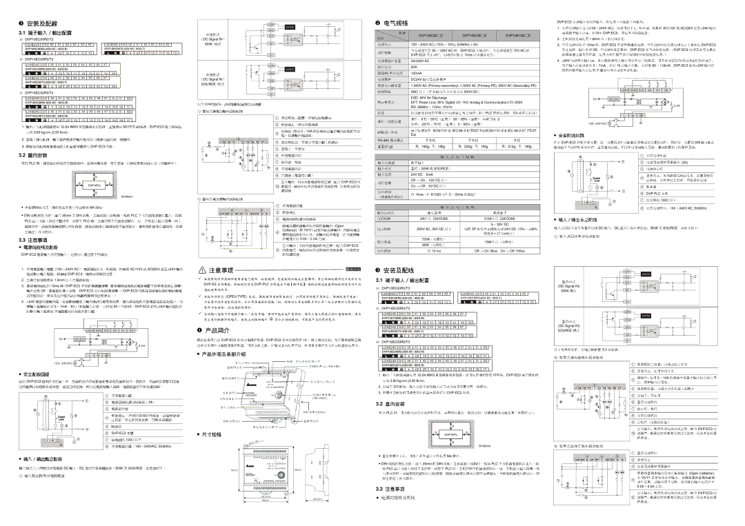 Delta Electronics DVP-EC3 险丝容, ，若以, 消耗 力, 压耐受, （湿度, 不支援, 重量 约, ； ：, 交流电源负载, 点类型 数字输入, 直流（, 断路器, 的调整） 接地阻抗, 继电器 晶体管, 输入， 