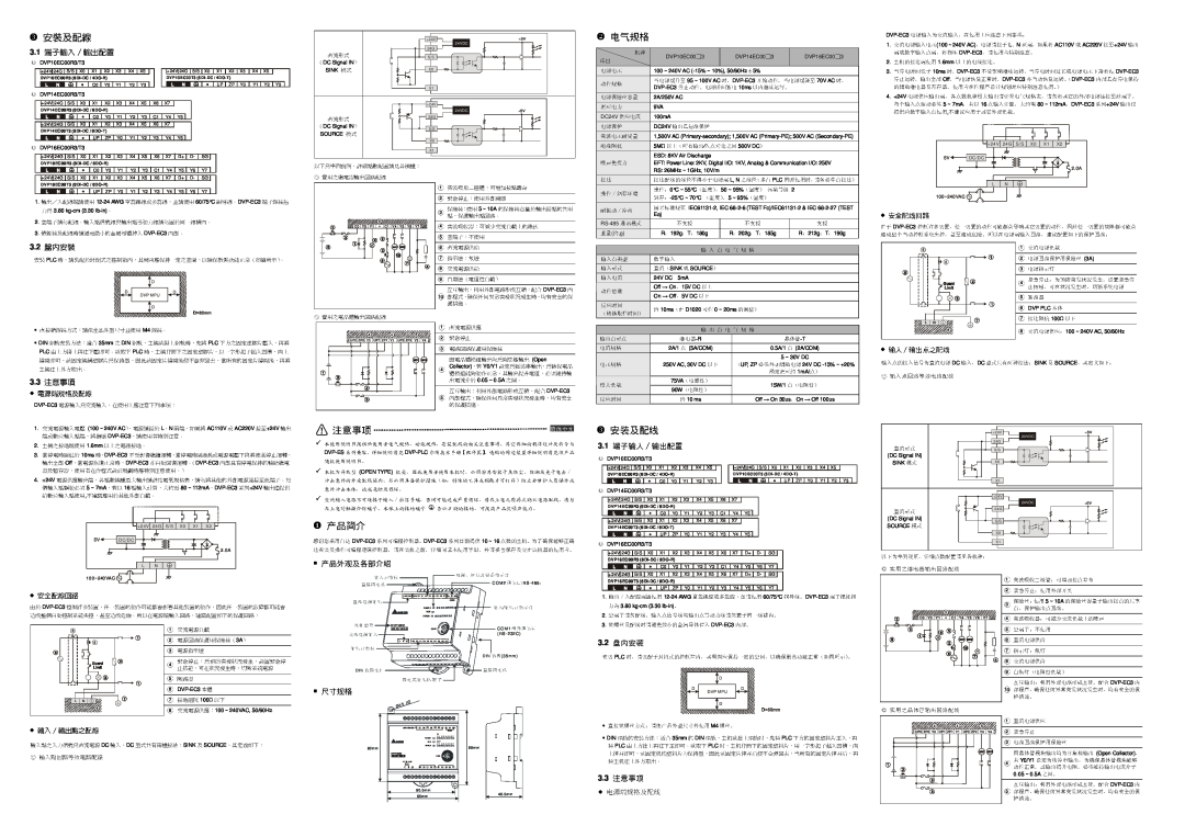 Delta Electronics DVP-EC3 specifications 