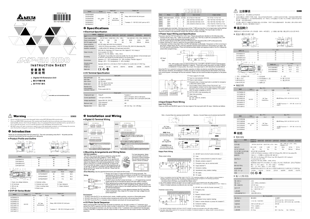 Delta Electronics DVP-EH Series instruction sheet 機種名稱 