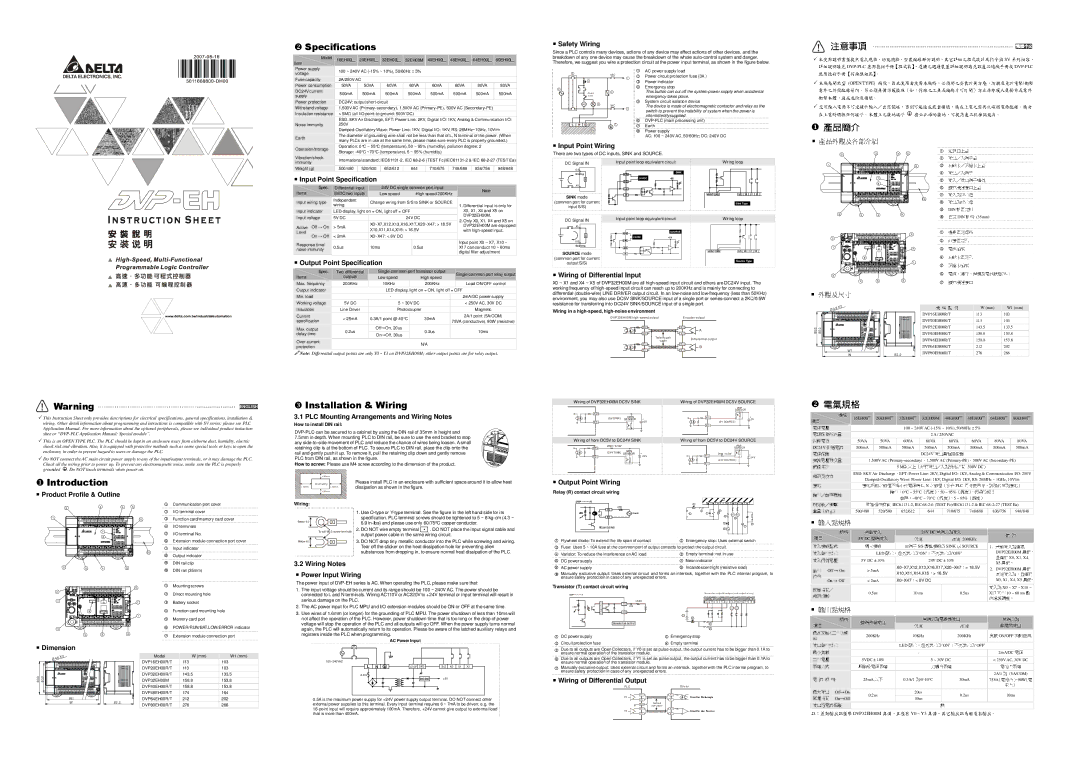 Delta Electronics DVP-EH specifications Safety Wiring, Input Point Specification, Output Point Specification, Dimension 