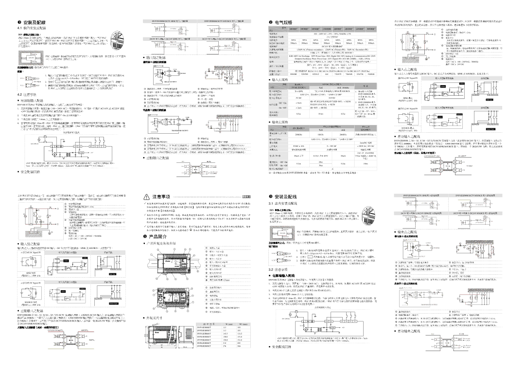 Delta Electronics DVP-EH specifications 电源端 