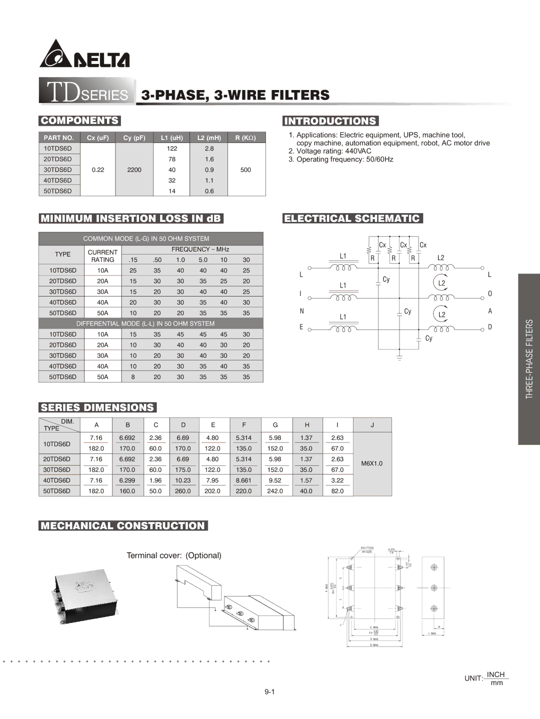 Delta Electronics DVP-ES/EX dimensions Series 3-PHASE, 3-WIRE Filters 