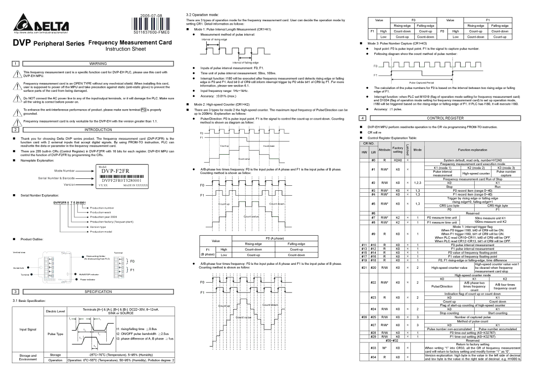 Delta Electronics DVP-F2FR instruction sheet 5011637600-FME0, Operation mode, Control Register, Introduction 