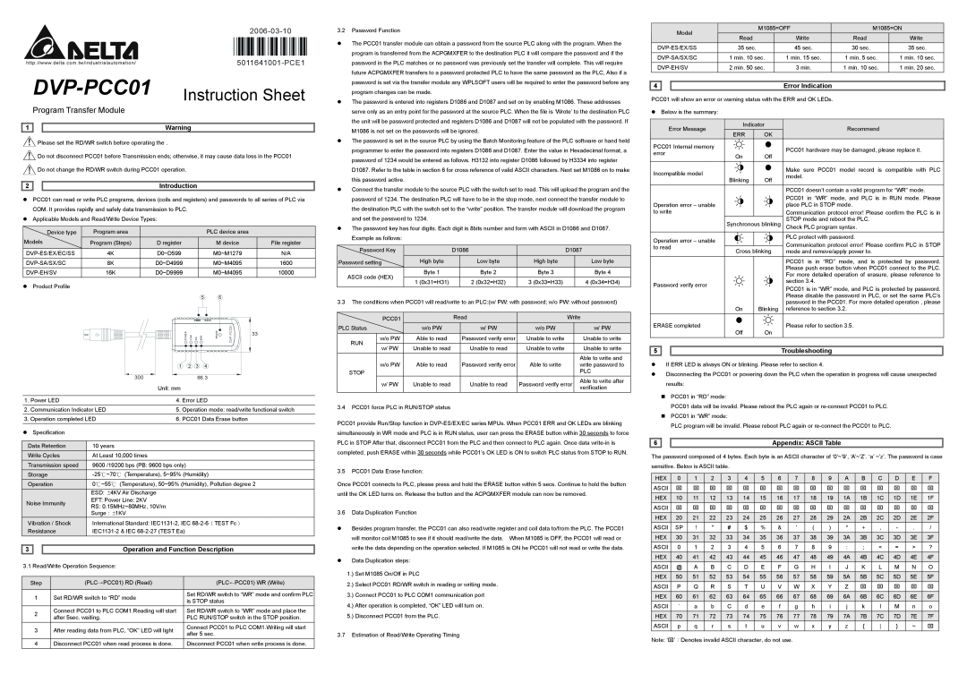 Delta Electronics DVP-PCC01 instruction sheet Instruction Sheet, 2006-03-10, 5011641001-PCE1, Program Transfer Module 