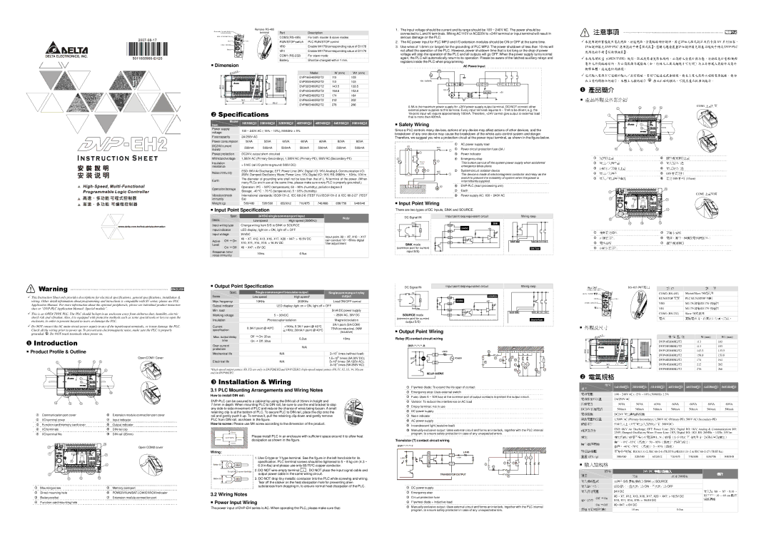 Delta Electronics DVP-PLC specifications 注意事項 