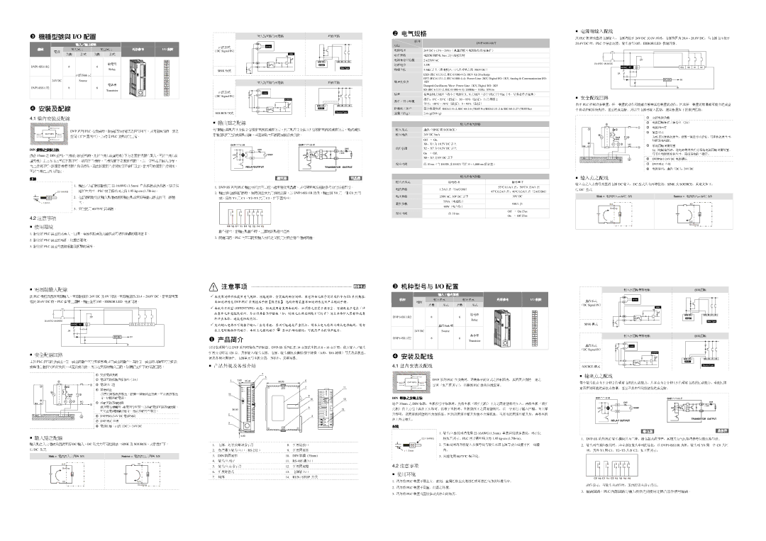 Delta Electronics DVP-SS specifications 電氣規格, 機種型號與 