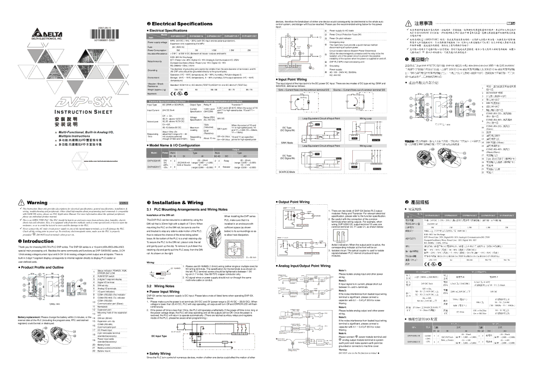 Delta Electronics DVP-SX specifications 插座連接 