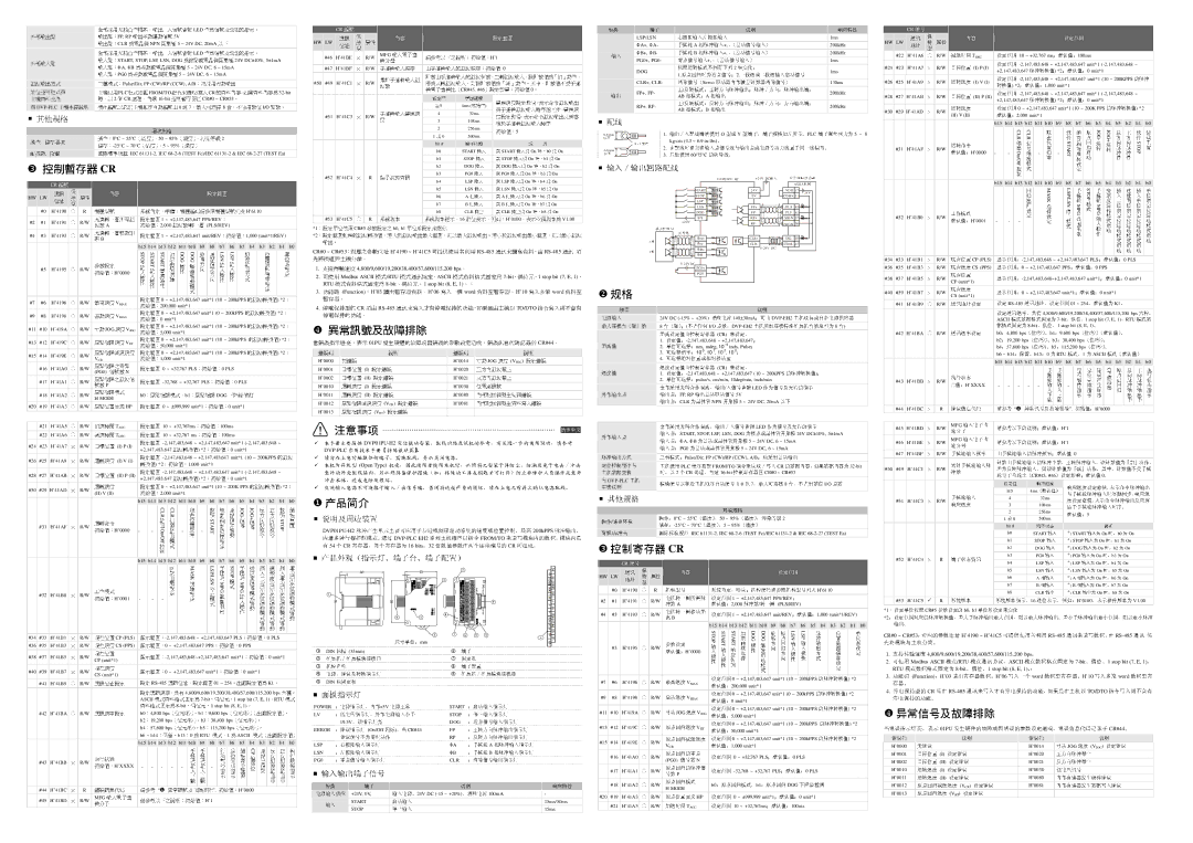 Delta Electronics DVP01PU-H2 归置位在现, 置重误错, 式模出输号信, 响应特性, 手摇轮mpg, 工作模式, 定设厂归回, 减速时间 定设择选 ；默认值：, 制限围范, 设定范围, 脉冲转换值 ；默认值：, 六种。 