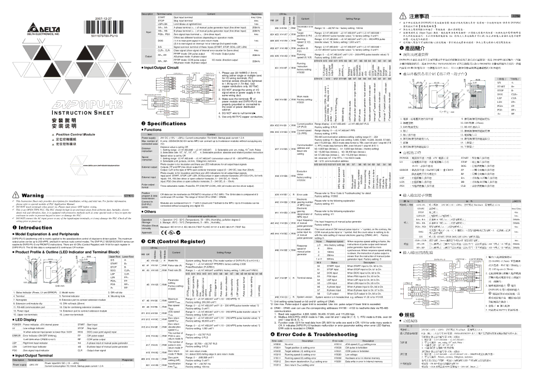 Delta Electronics DVP01PU-S specifications Model Explanation & and Peripherals, Input/Output Circuit, Functions, Others 