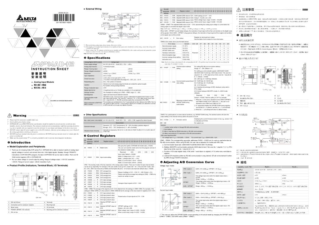 Delta Electronics DVP04AD-H2 specifications 固定孔 