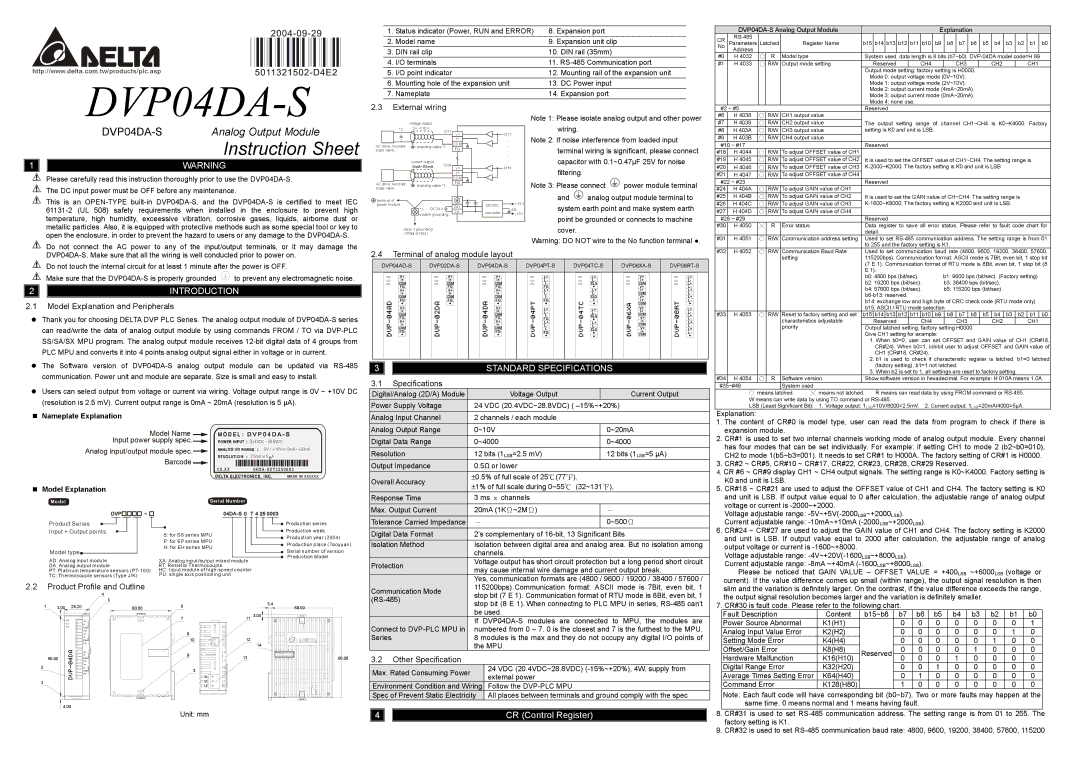 Delta Electronics DVP04DA-S specifications Introduction, Standard Specifications 