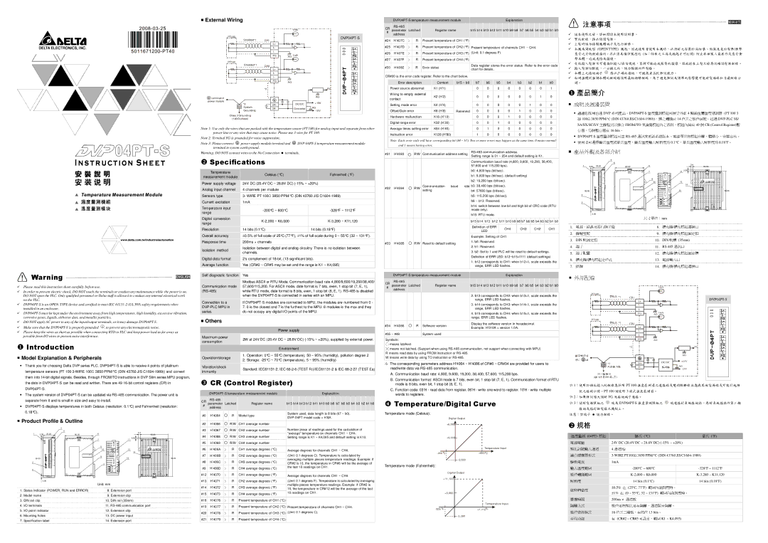 Delta Electronics DVP04PT-S specifications Specifications, Introduction, CR Control Register, Temperature/Digital Curve 