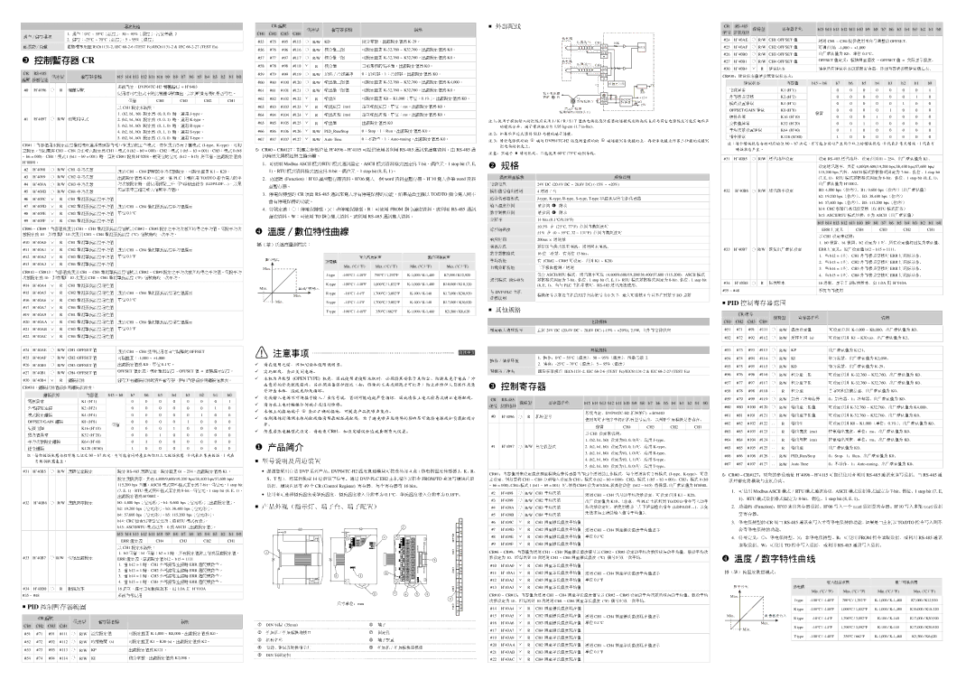 Delta Electronics DVP04TC-H2 ， ：, 规格说明, 通道数, 隔离方, 通讯模, 、偶位、, 。当与, 保持型, ：模式, ，须将, 。较高位, 主机利用, 部接点空, 式设置错, 相对应的位, 代表有, 硬件故障 