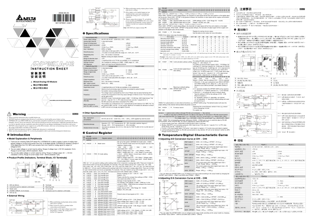 Delta Electronics DVP06XA-H2 specifications 電壓輸出 電流輸出, 電壓輸入 電流輸入 類比數位 電源電壓 通道 台, 類比輸入 數位轉換, 輸入阻抗, 總和精密度, 通道數, 隔離方式 