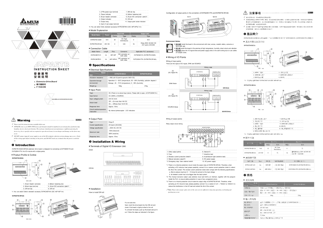 Delta Electronics DVPAETB-ID32A/OR16A specifications Model Explanation, Connection Cable, Wiring of I/O Points 