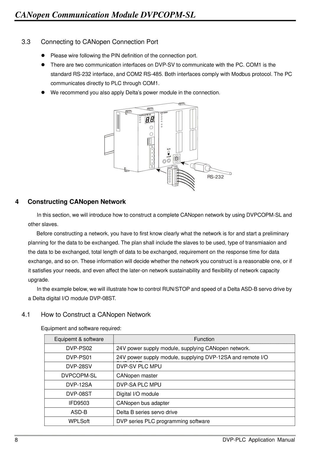 Delta Electronics DVPCOPM-SL manual Connecting to CANopen Connection Port, Constructing CANopen Network 