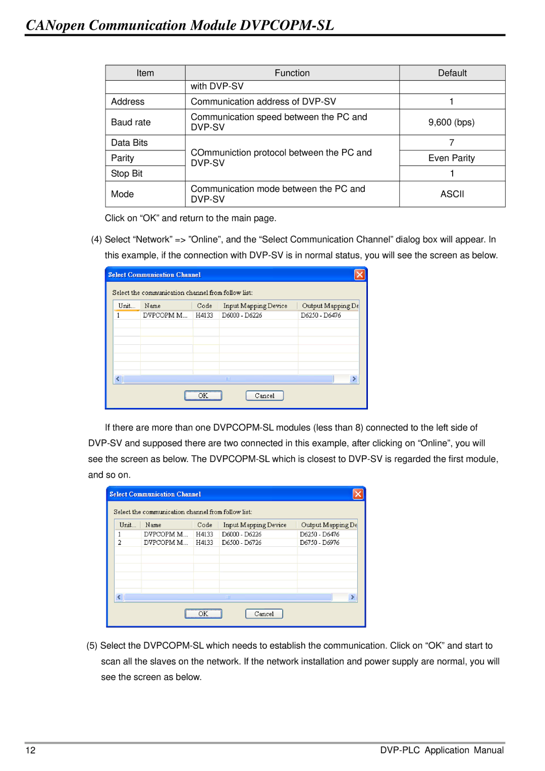 Delta Electronics DVPCOPM-SL manual Dvp-Sv 