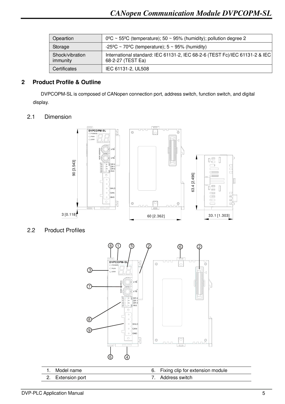 Delta Electronics DVPCOPM-SL manual Product Profile & Outline, Dimension, Product Profiles 