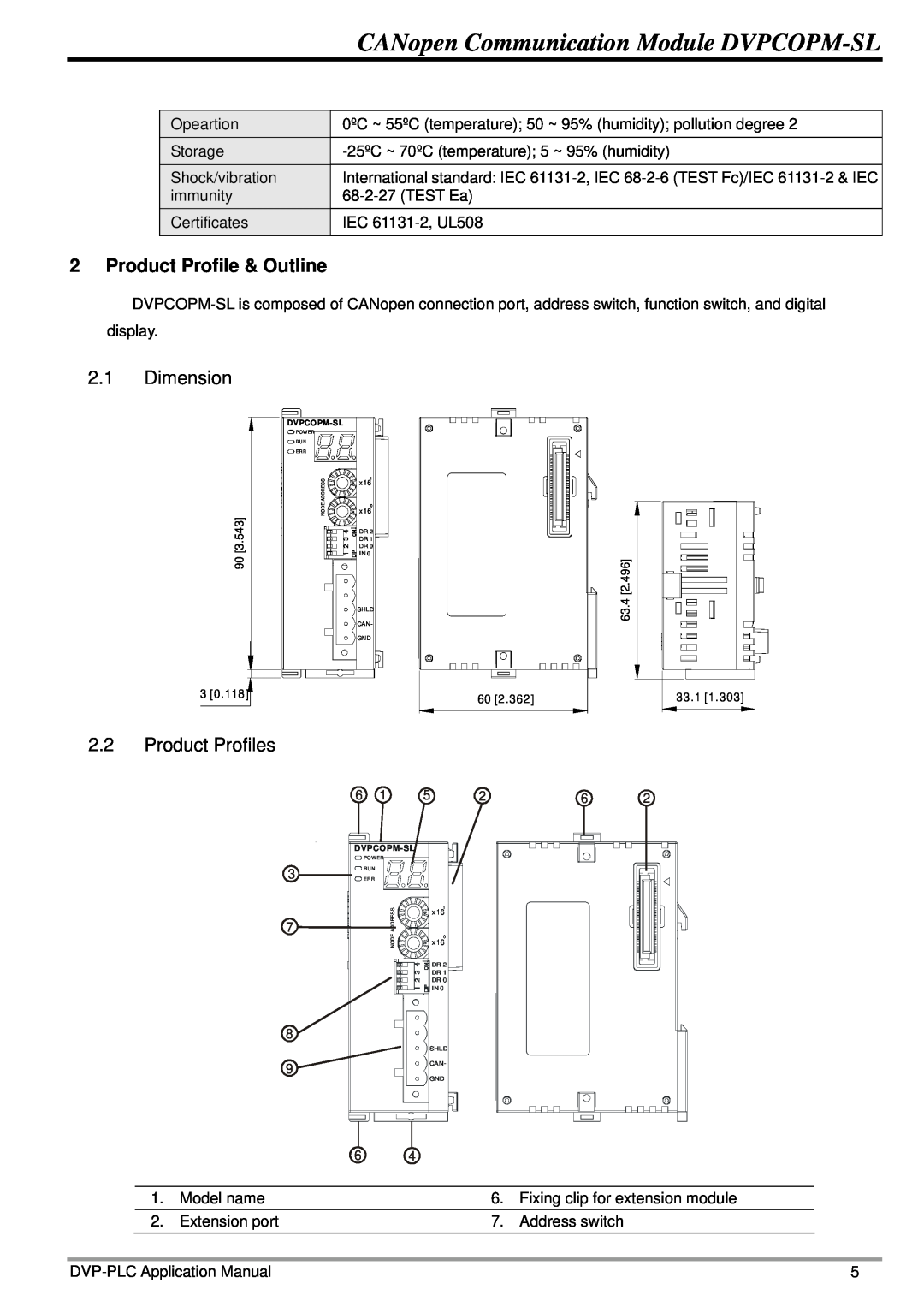 Delta Electronics DVPCOPM-SL manual Product Profile & Outline, Dimension, Product Profiles 