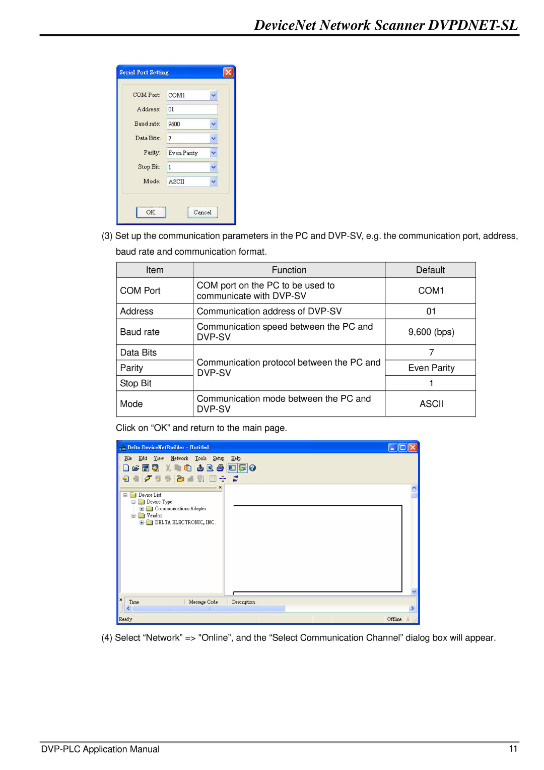 Delta Electronics DVPDNET-SL manual COM1, Dvp-Sv, Ascii 