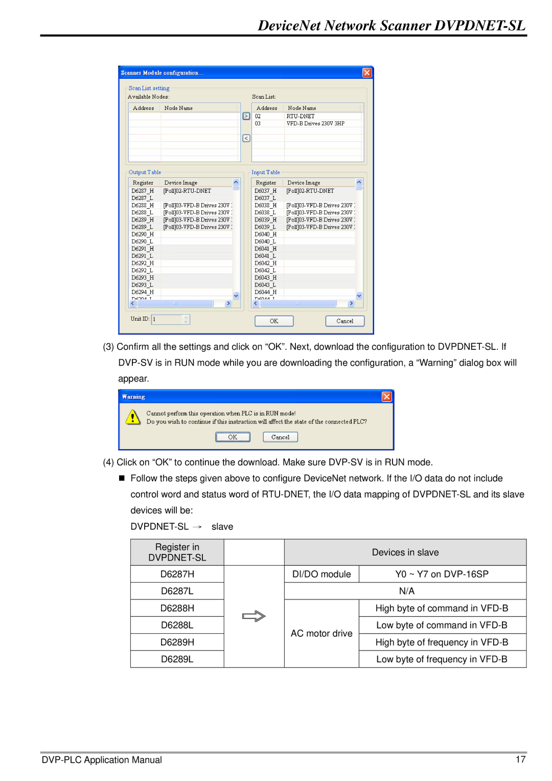 Delta Electronics DVPDNET-SL manual Dvpdnet-Sl 