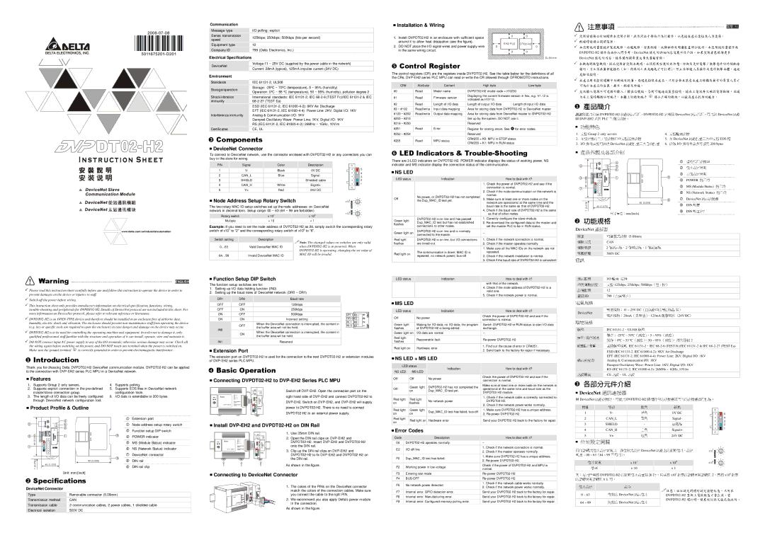 Delta Electronics DVPDT02-H2 specifications Installation & Wiring, DeviceNet Connector, Node Address Setup Rotary Switch 