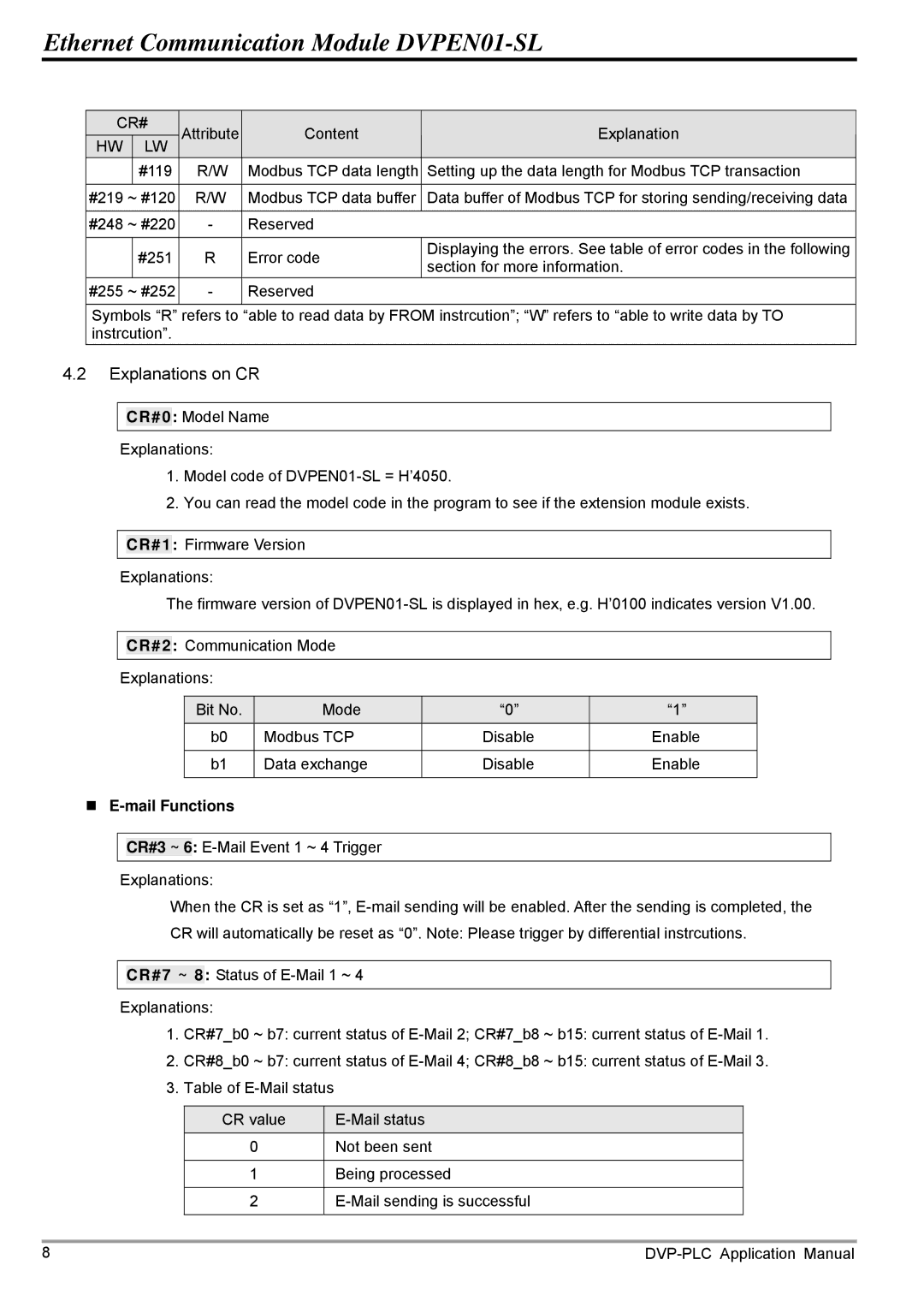 Delta Electronics DVPEN01-SL manual „ E-mail Functions 