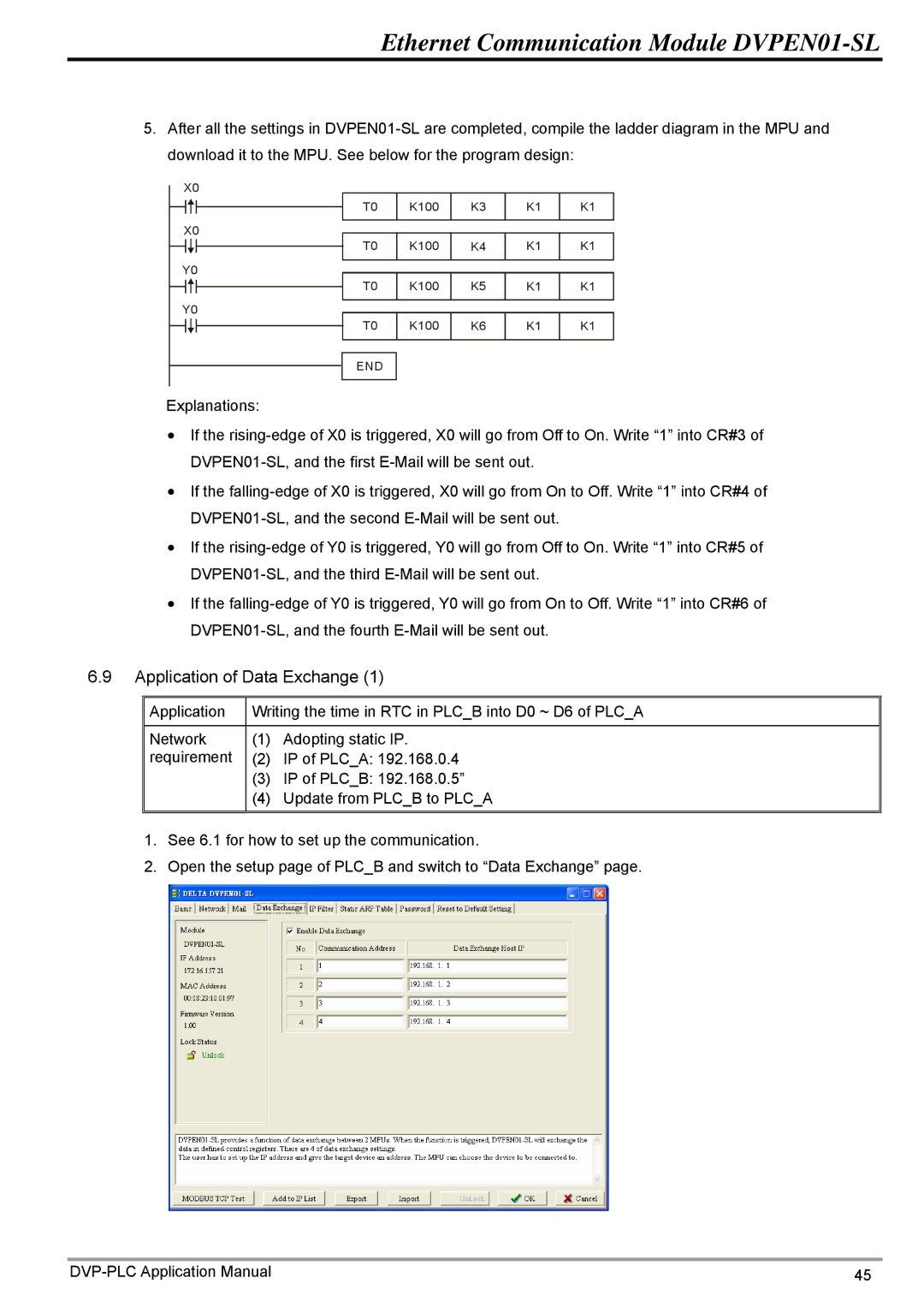 Delta Electronics DVPEN01-SL manual Explanations 