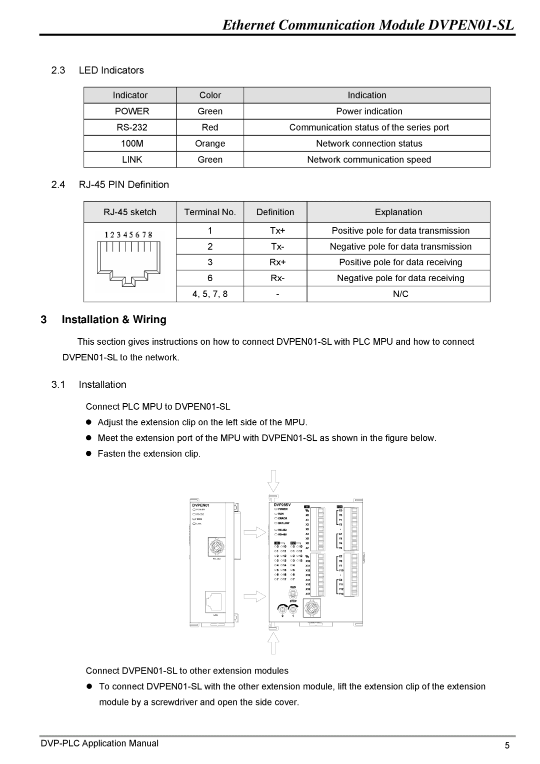 Delta Electronics DVPEN01-SL manual Installation & Wiring 