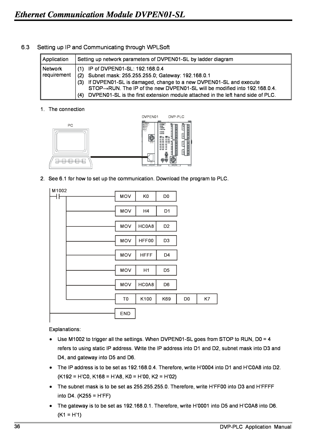 Delta Electronics manual Ethernet Communication Module DVPEN01-SL, Setting up IP and Communicating through WPLSoft, K100 