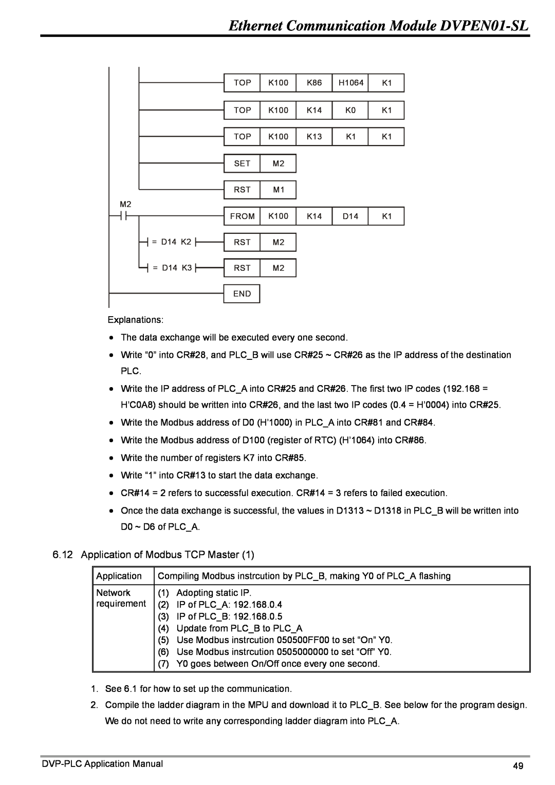 Delta Electronics manual Ethernet Communication Module DVPEN01-SL, Application of Modbus TCP Master 