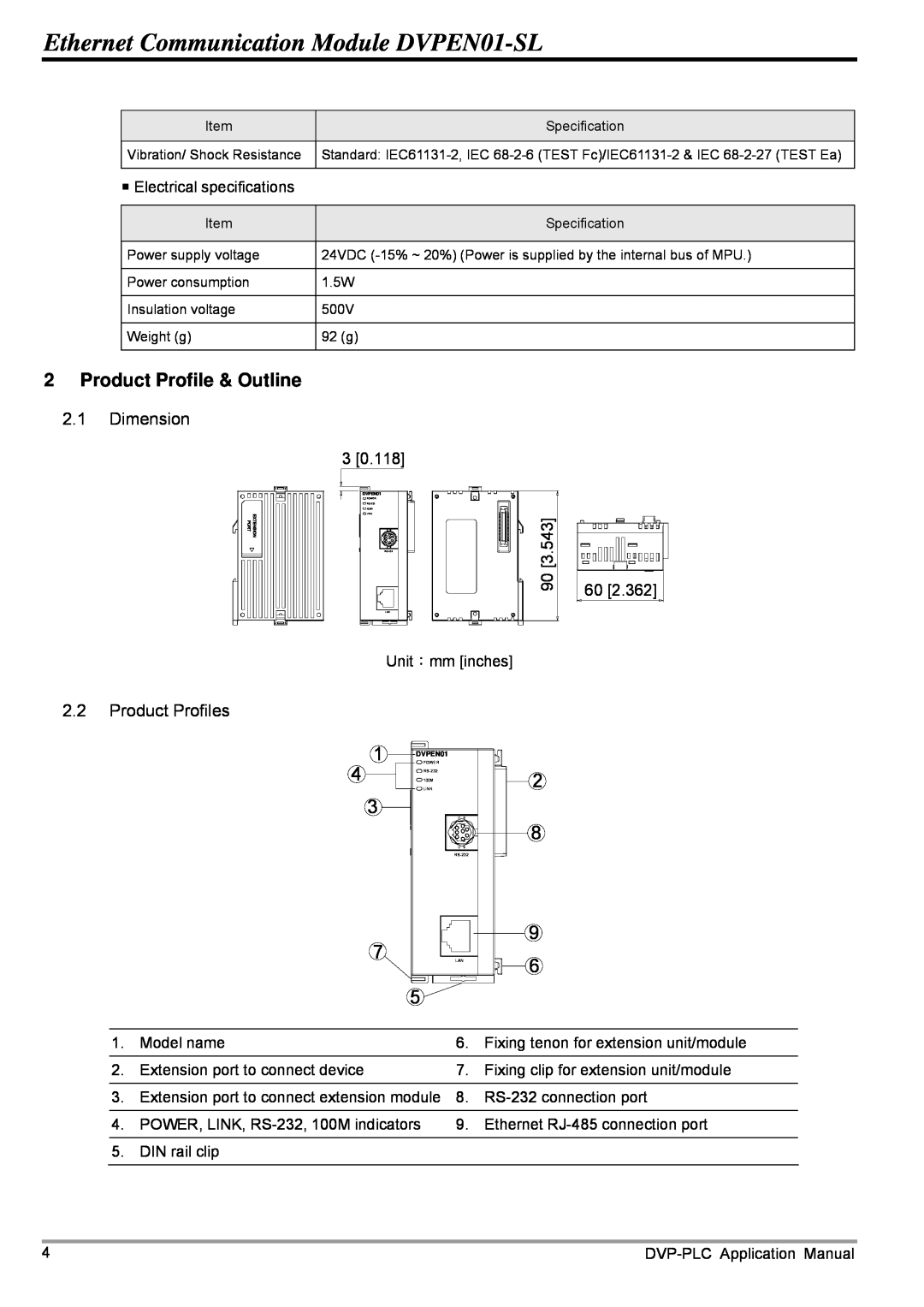 Delta Electronics Product Profile & Outline, Ethernet Communication Module DVPEN01-SL, Dimension, Product Profiles 