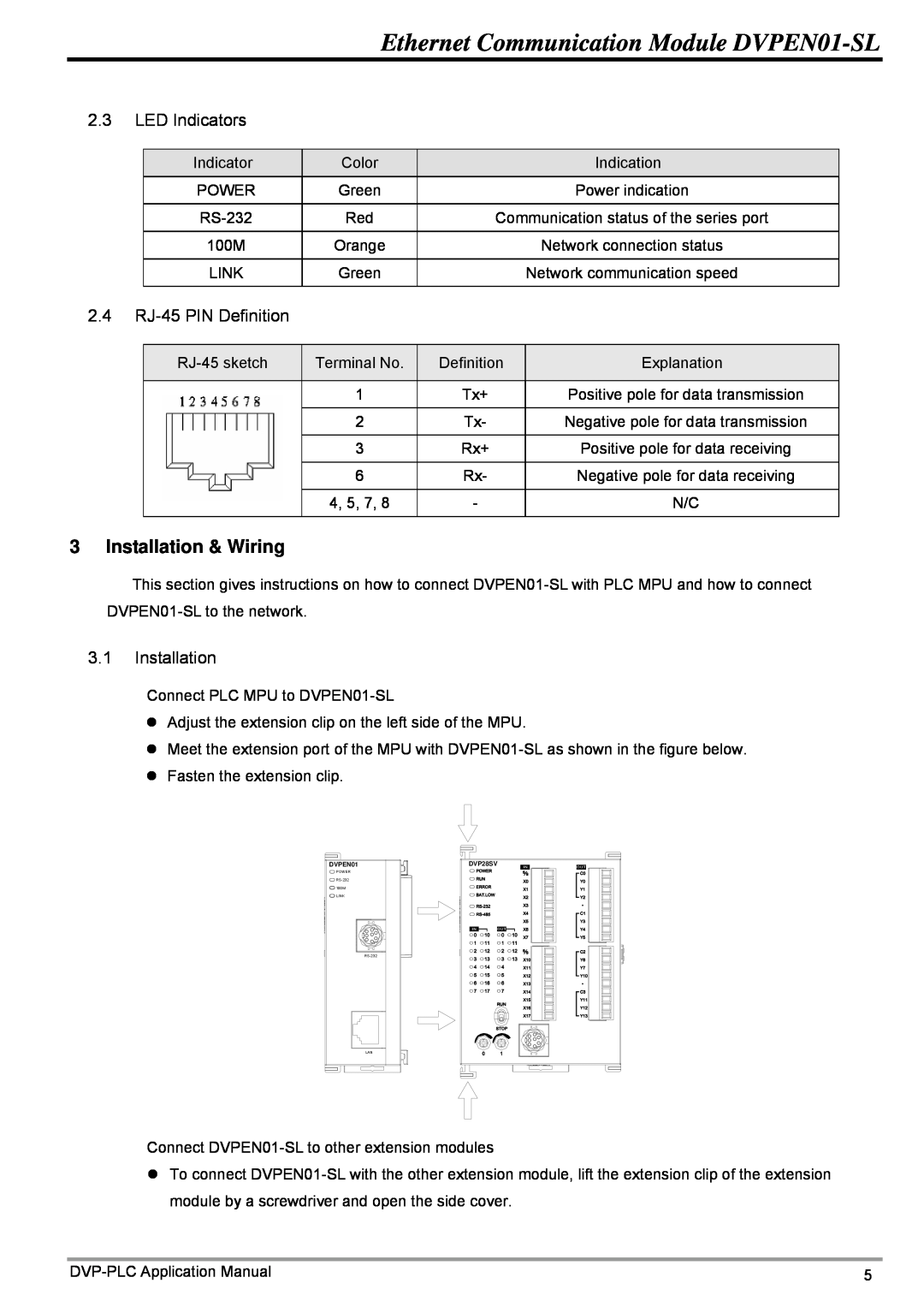 Delta Electronics manual Installation & Wiring, Ethernet Communication Module DVPEN01-SL, LED Indicators 