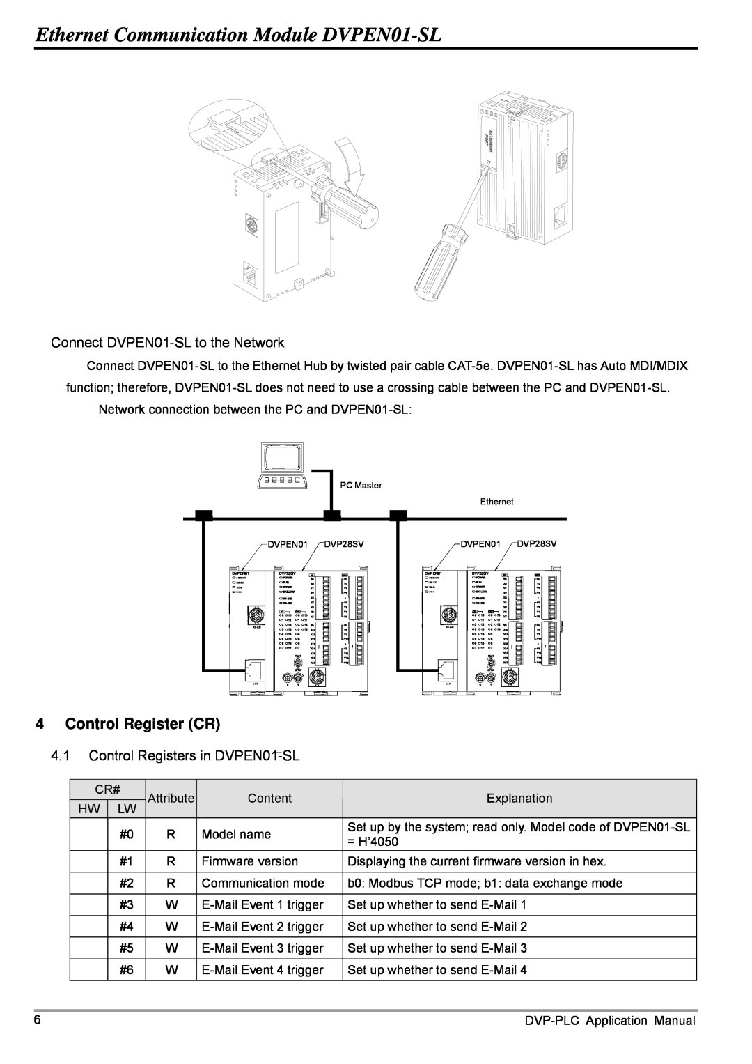 Delta Electronics Control Register CR, Ethernet Communication Module DVPEN01-SL, Connect DVPEN01-SL to the Network 