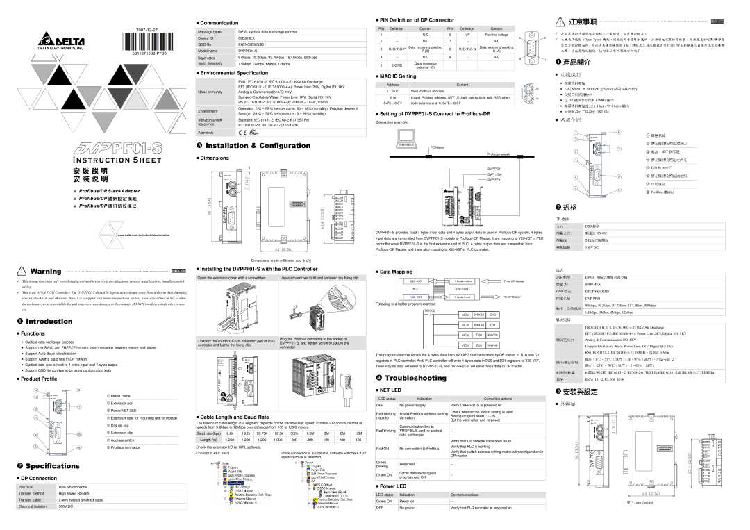 Delta Electronics DVPPF01-S specifications Communication, Environmental Specification, PIN Definition of DP Connector 