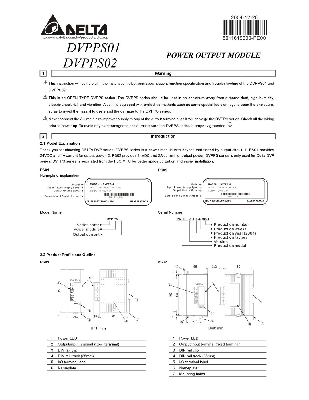 Delta Electronics DVPPS01, DVPPS02 manual Introduction, Model Explanation, Product Profile and Outline PS01 PS02 