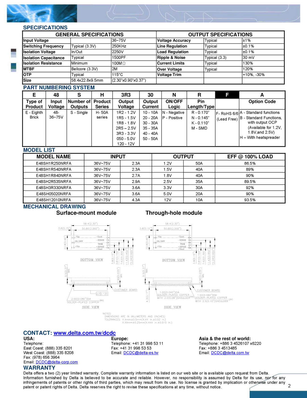 Delta Electronics E48SH manual Warranty, Specifications, Part Numbering System, Model List 